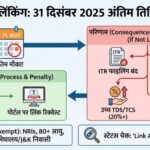 31 दिसंबर 2025 से पहले करें PAN-Aadhaar लिंक: ₹1000 पेनाल्टी और पैन कार्ड रद्द होने से बचने के लिए करे यह काम