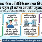 आधार कार्ड के नए नियम