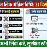 आधार-पैन लिंक अंतिम तिथि 31 दिसंबर 2025