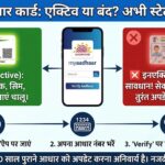 सावधान! कहीं आपका आधार कार्ड भी तो रद्द नहीं हो गया? सिर्फ 2 मिनट में ऐसे चेक करें अपना स्टेटस