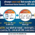 Aadhaar Card Download Online
