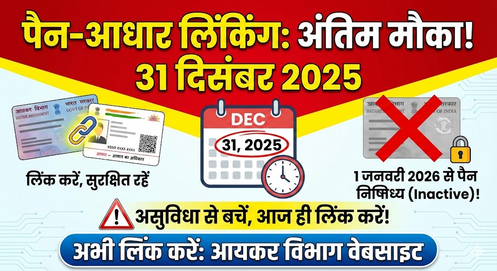 PAN-Aadhaar Linking Last Date