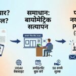 खोया आधार कार्ड कैसे पाएं?