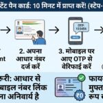 आधार कार्ड से फ्री में इंस्टेंट पैन कार्ड कैसे बनाएं?