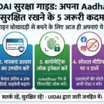 UIDAI Alert: क्या आपका Aadhaar सुरक्षित है? इन 5 तरीकों से करें अपने डेटा की लोहे जैसी सुरक्षा (100% वर्किंग गाइड)
