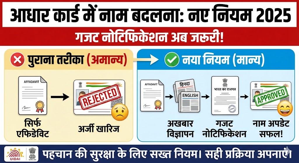 Aadhaar Card Name Change New Rules