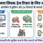 IRCTC New Aadhaar Rule