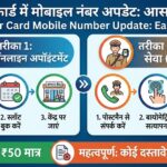 Aadhaar Card Mobile Number Update Online