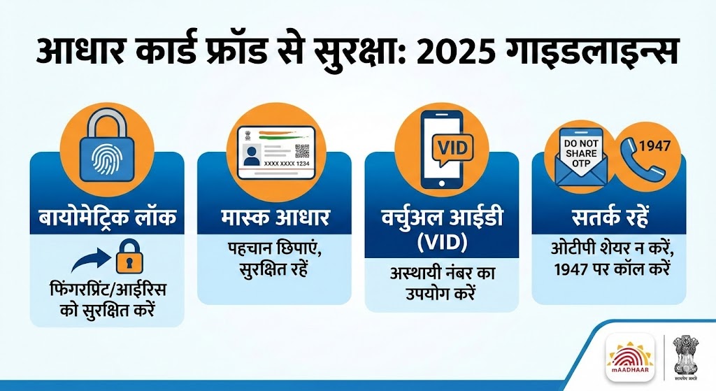 Aadhaar Card Fraud Safety Tips 2025