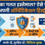 आधार कार्ड का गलत इस्तेमाल तो नहीं हो रहा?