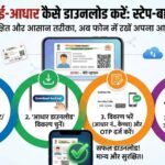 अब 2 मिनट में मोबाइल पर डाउनलोड करें e-Aadhaar - कहीं भी, कभी भी! (2026 का सबसे आसान तरीका)