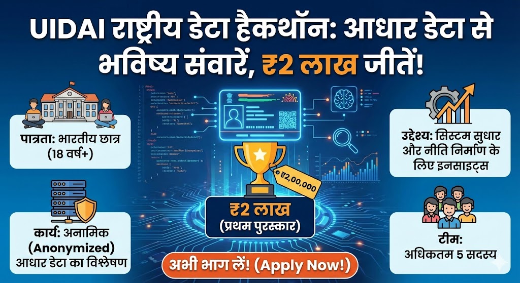 Aadhaar Hackathon 2026: UIDAI दे रहा है ₹2 लाख जीतने का मौका - अभी अप्लाई करें