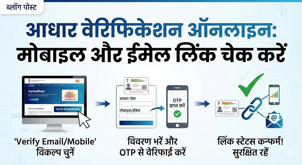 Aadhaar Verification Online: जानें मोबाइल और ईमेल लिंक है या नहीं, स्टेप-बाय-स्टेप गाइड