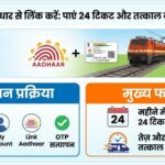 IRCTC Aadhaar Link: अब पाएं महीने में 24 टिकट और तत्काल बुकिंग का लाभ - Step-by-Step Guide